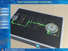 交流異步電機虛擬仿真教學軟件