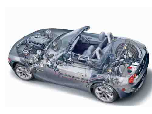 汽車內部結構模型指什么(圖1) 汽車內部結構模型