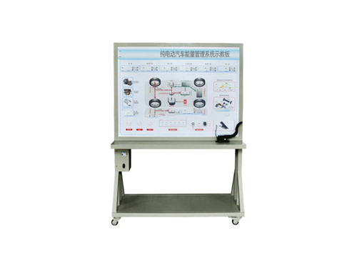 汽車教具模型:新能源汽車能量管理示教板(圖1) 汽車教具